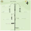 Fugle Materstasjon med bunn 208 cm Mat/vann
