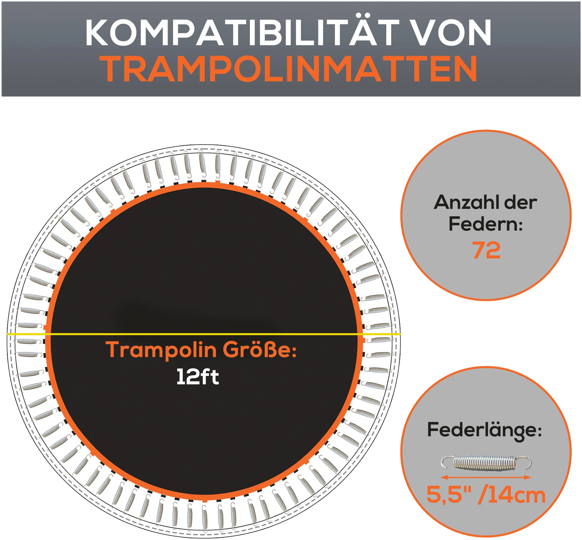 Hoppematte Erstatning Til Trampoline 3,66 M Oransje Svart Polypropylen AS Hoppematte Erstatning Til Trampoline 3,66 M Oransje Svart Polypropylen AS